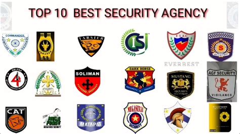 Top Security Agency in the Philippines .
